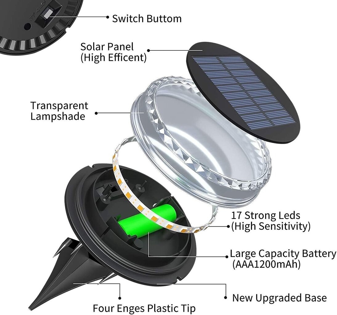LED dārza gaismeklis - 4 gab. Uzlādējams ar saules bateriju - GOAPA cena un informācija | Āra apgaismojums | 220.lv