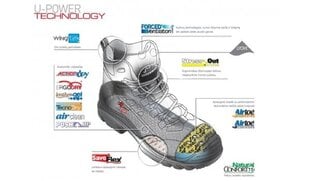 Sportiska stila darba apavi BJORN S3 SRC цена и информация | Рабочая обувь | 220.lv