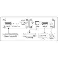 Skaņas pārveidotājs Techly Audio 5.1CH Toslink/Analog 3.5mm 2CH ar HDMI 4K*2K*50/60Hz цена и информация | Коммутаторы (Switch) | 220.lv