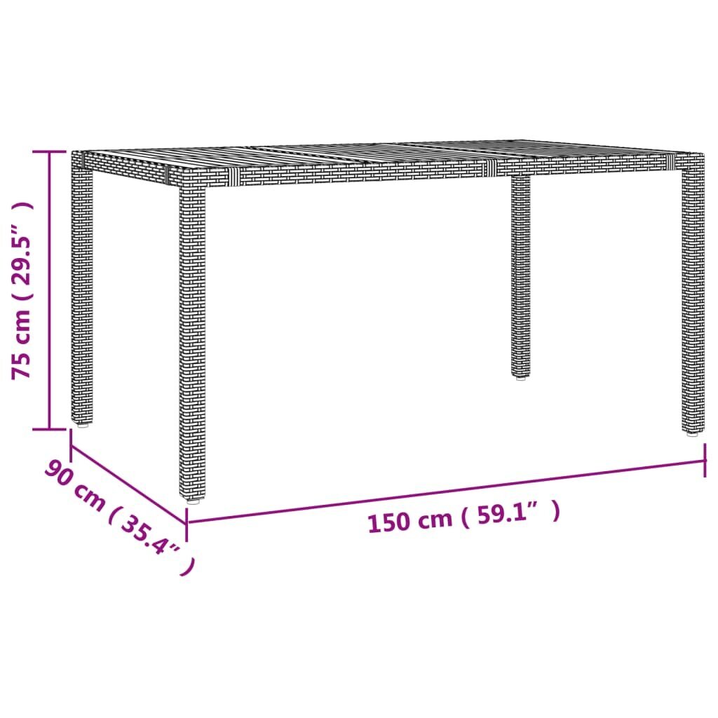 vidaXL 5-daļīgs dārza mēbeļu komplekts ar matračiem, PE pinums, melns cena un informācija | Dārza krēsli | 220.lv