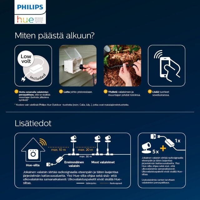 Philips āra lampa Hue Calla цена и информация | Āra apgaismojums | 220.lv