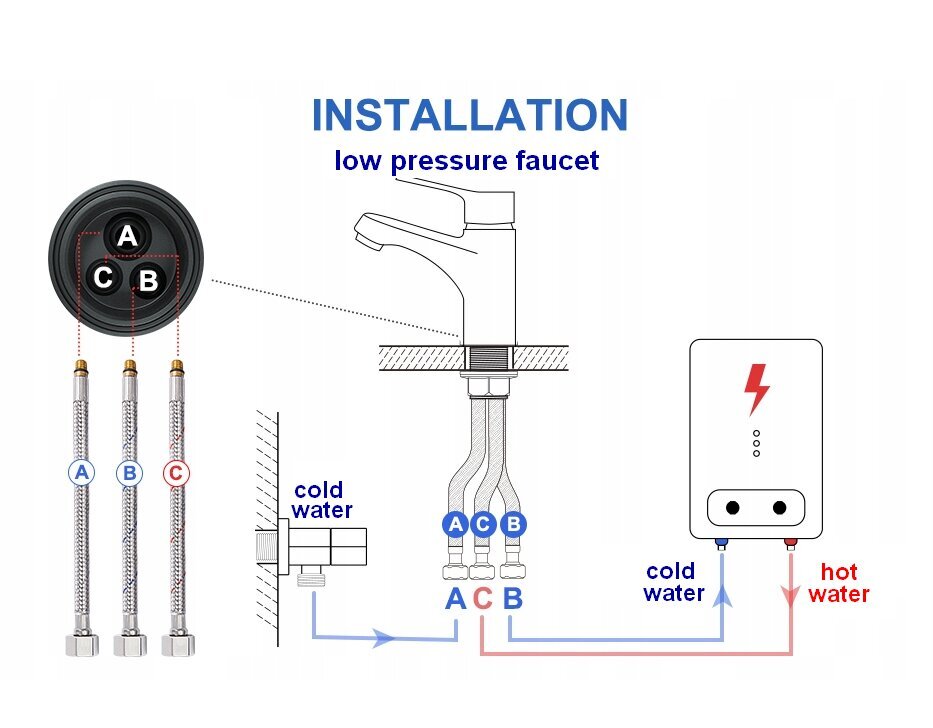 Boilers, novietojams virs izlietnes, 5 l, plāns, ar zema spiediena jaucējkrāna augšdaļu, hroma Wahlbach ОTS5 цена и информация | Ūdens sildītāji | 220.lv