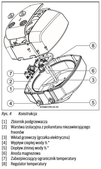 Tvertnes ūdens sildītājs virs izlietnes 10 l TR2000B - mini BOSCH cena un informācija | Ūdens sildītāji | 220.lv