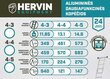 Kāpnes Hervin Equipment AM0220A, alum. daudzfunkcionālas, 4x5 pakāpienu cena un informācija | Saliekamās kāpnes, celtniecības sastatnes | 220.lv