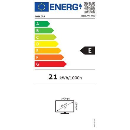 Philips 27M1C5200W/00 cena un informācija | Monitori | 220.lv