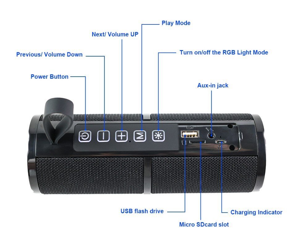 Wise Tiger A29 Bluetooth bezvadu skaļrunis 10W / IPX4 / FM / microSD / USB / 2400mAh cena un informācija | Skaļruņi | 220.lv