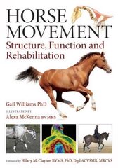 Horse Movement: Structure, Function and Rehabilitation cena un informācija | Grāmatas par veselīgu dzīvesveidu un uzturu | 220.lv