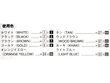 Aoshima - Italian 3-Mast kuģis , 1/350, 04427 цена и информация | Konstruktori | 220.lv