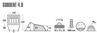 Telts High Peak Sorrent 4.0 цена и информация | Палатки | 220.lv