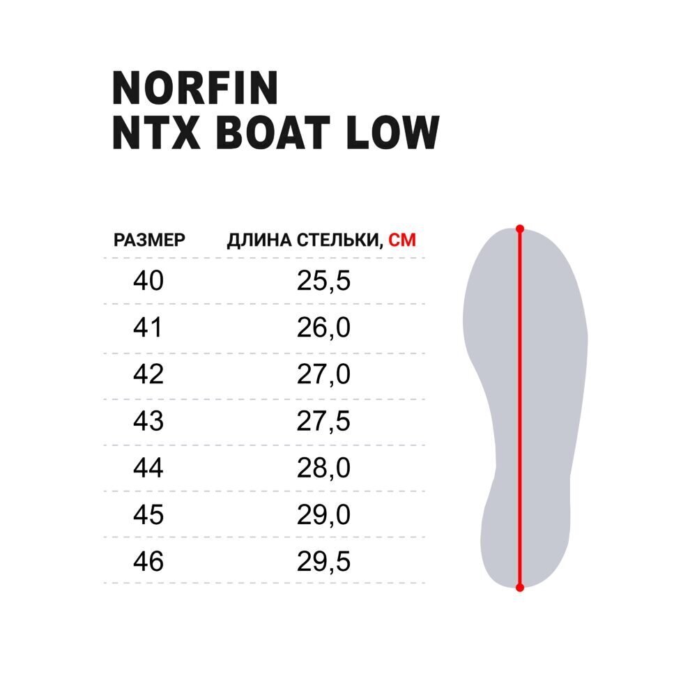 Zābaki Norfin NTX BOAT LOW OR 15832-45 cena un informācija | Vīriešu kurpes, zābaki | 220.lv