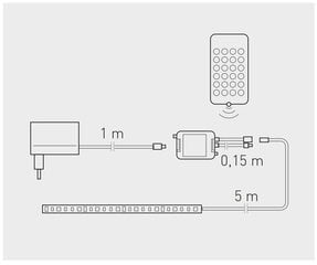 GTV LED lentes RBG komplekts 5 metri, IP20, LD-ZL5RGB150-00 цена и информация | Светодиодные ленты | 220.lv