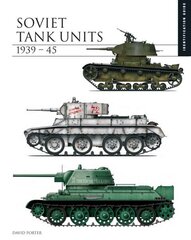 Soviet Tank Units 1939-45: Identification Guide cena un informācija | Vēstures grāmatas | 220.lv