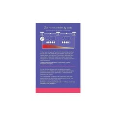 Послеродовые пакеты Lansinoh, 10 шт. цена и информация | Тампоны, гигиенические прокладки для критических дней, ежедневные прокладки | 220.lv