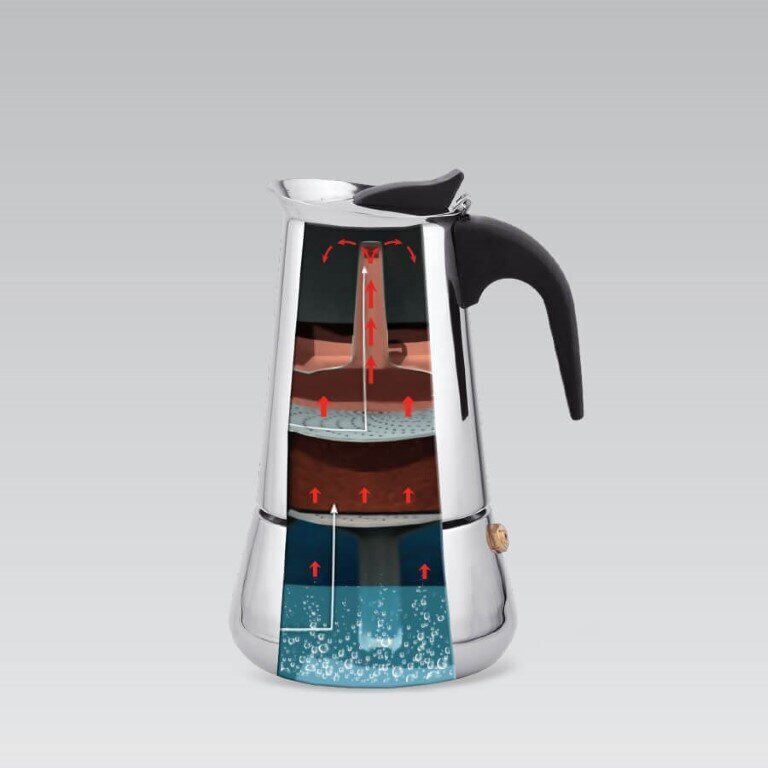 Espresso kanna Maestro MR-1668-2 cena un informācija | Kafijas kannas, tējkannas | 220.lv