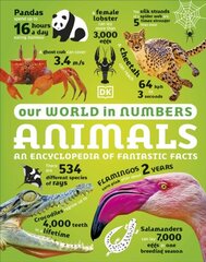 Our World in Numbers Animals : An Encyclopedia of Fantastic Facts cena un informācija | Enciklopēdijas, uzziņu literatūra | 220.lv