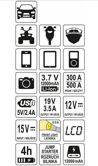 Daudzfunkcionāls lādētājs / palaišanas ierīce, jaudas banka YATO, 12000 mAh YT-83082 цена и информация | Akumulatoru lādētāji | 220.lv