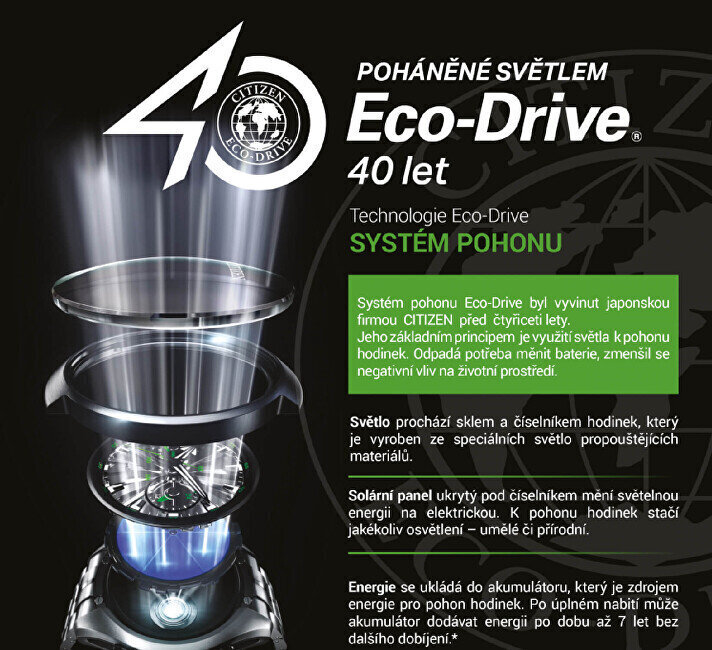 Vīriešu rokas pulkstenis Citizen Super Titanium Radio vadāms Eco-Drive AT8234-85L cena un informācija | Vīriešu pulksteņi | 220.lv