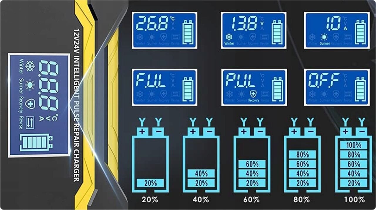 Akumulatora starteris 12V 24V cena un informācija | Akumulatoru lādētāji | 220.lv