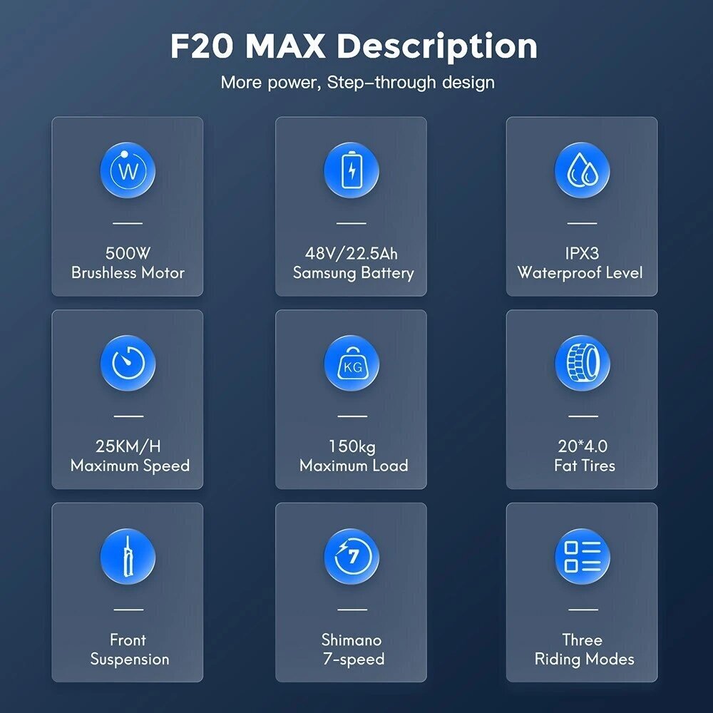 Elektriskais velosipēds FAFREES F20 Max, 20", melns, 500W, 22,5Ah cena un informācija | Elektrovelosipēdi | 220.lv