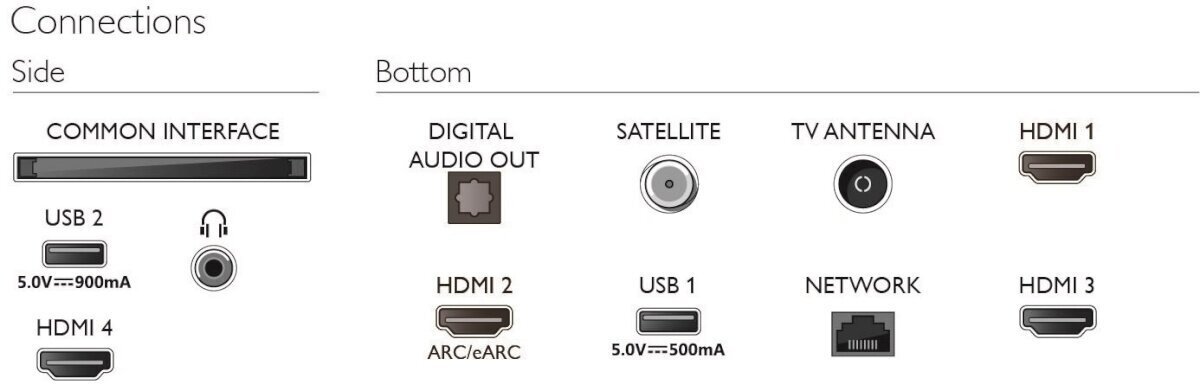 Philips 43PUS8548/12 цена и информация | Televizori | 220.lv