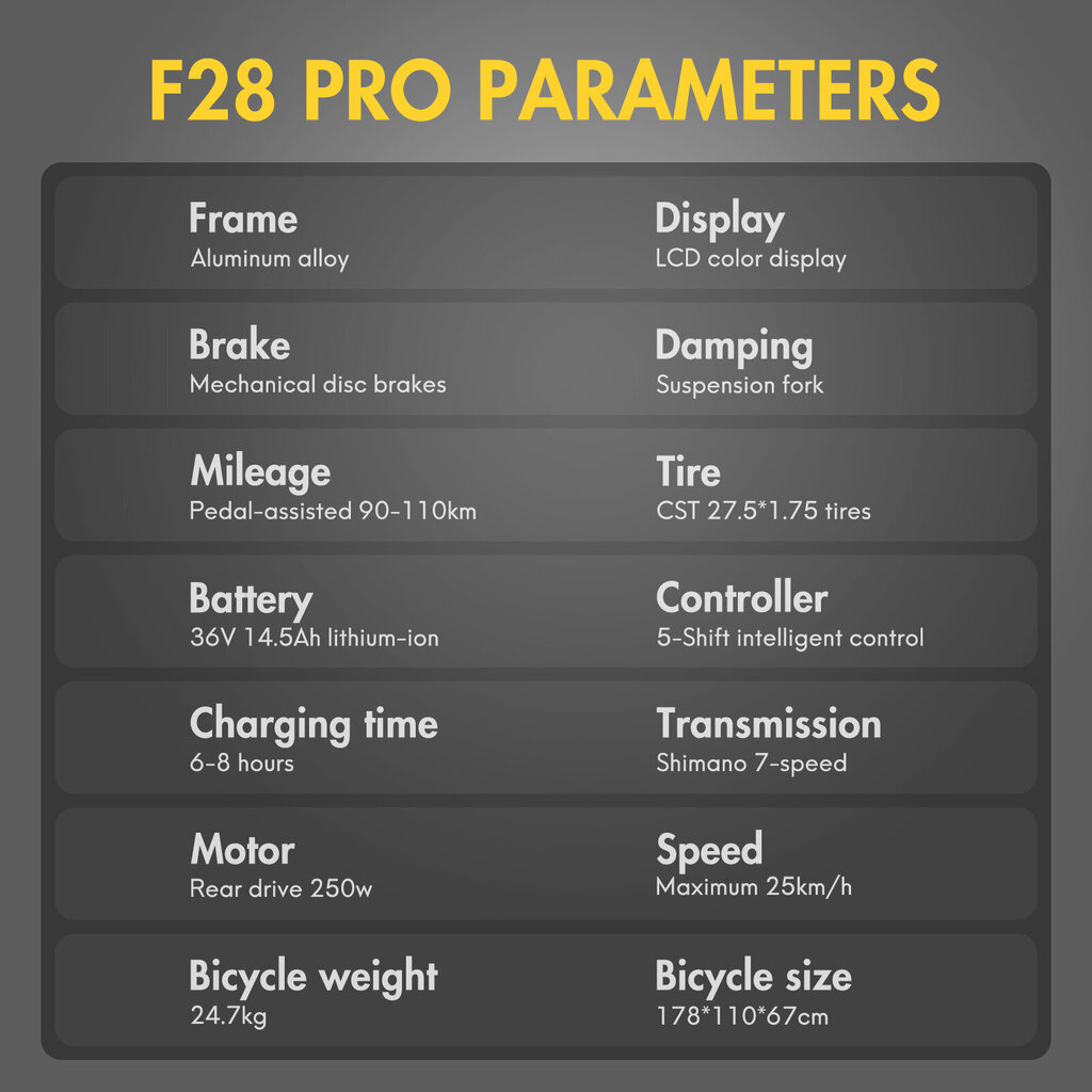 Elektriskais velosipēds FAFREES F28 Pro, 27.5", zils, 250W, 14.5Ah цена и информация | Elektrovelosipēdi | 220.lv