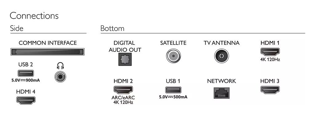 Philips The One 55PUS8818/12 цена и информация | Televizori | 220.lv