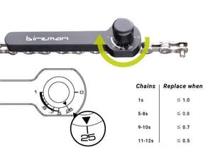 Индикатор износа велосипедной цепи Birzman Chain Wear Indicator II цена и информация | Инструменты, средства ухода для велосипеда | 220.lv