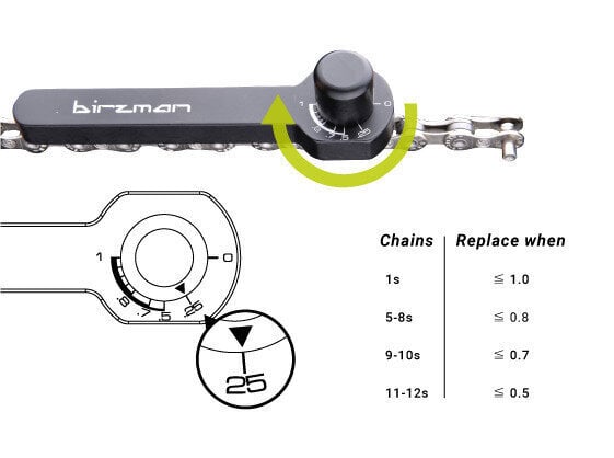 Velosipēdu ķēdes nodiluma mērītājs Birzman Chain Wear Indicator II cena un informācija | Velo instrumenti, kopšanas līdzekļi | 220.lv