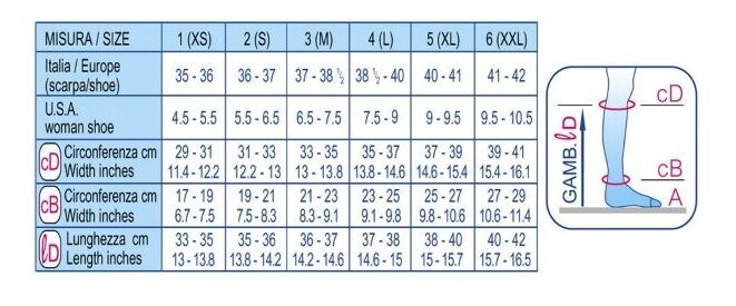 Pusgarās zeķes Scudotex, 140den, 3. izm cena un informācija | Sieviešu zeķes | 220.lv