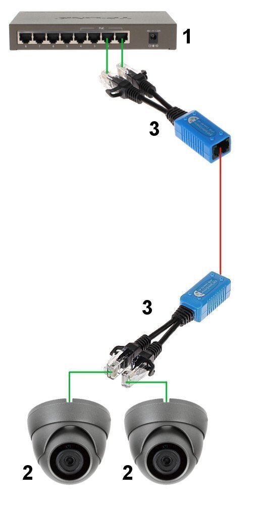 Pulsar AD-UTP/R, RJ45/RJ45, 5 m цена и информация | Kabeļi un vadi | 220.lv