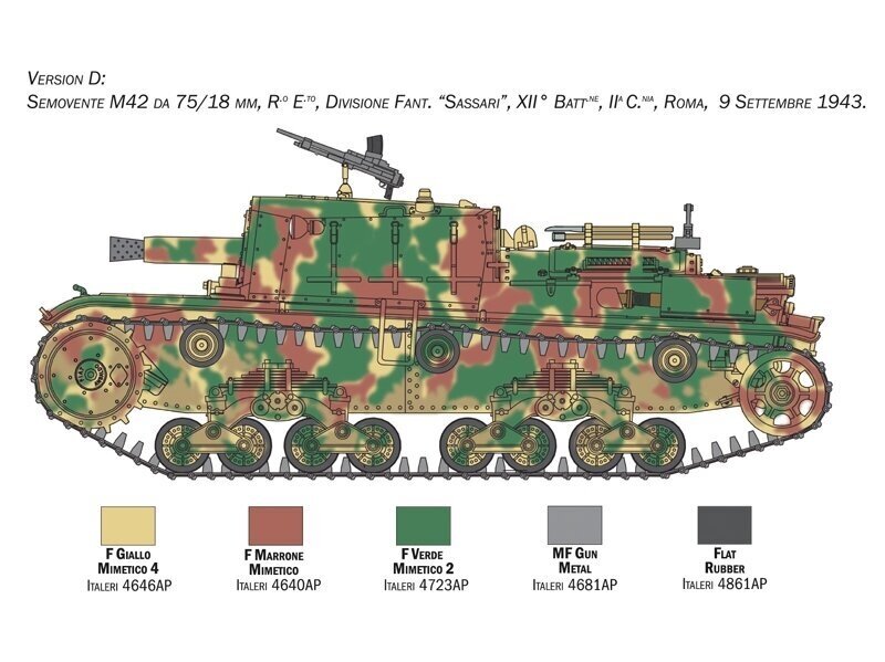 Konstruktors Semovente M42, Italeri цена и информация | Konstruktori | 220.lv