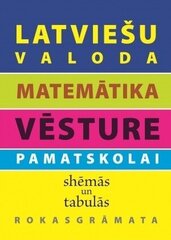 Latviešu valoda, matemātika, vēsture pamatskolai. Shēmās un tabulās. Rokasgrāmata cena un informācija | Mācību grāmatas | 220.lv