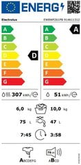 Electrolux EW8WP261PB cena un informācija | Veļas mašīnas | 220.lv