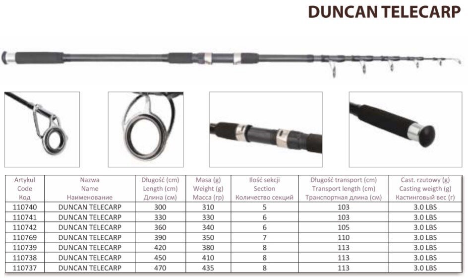 Gruntsmakšķere Duncan cena un informācija | Makšķeres, spiningi, makšķeru turētāji un statīvi | 220.lv