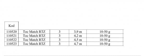 Toc Match RTZ 450 cm, 10x50 g cena un informācija | Makšķeres, spiningi, makšķeru turētāji un statīvi | 220.lv
