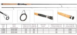 Spinings, 270 cm, 10x40 g cena un informācija | Makšķeres, spiningi, makšķeru turētāji un statīvi | 220.lv