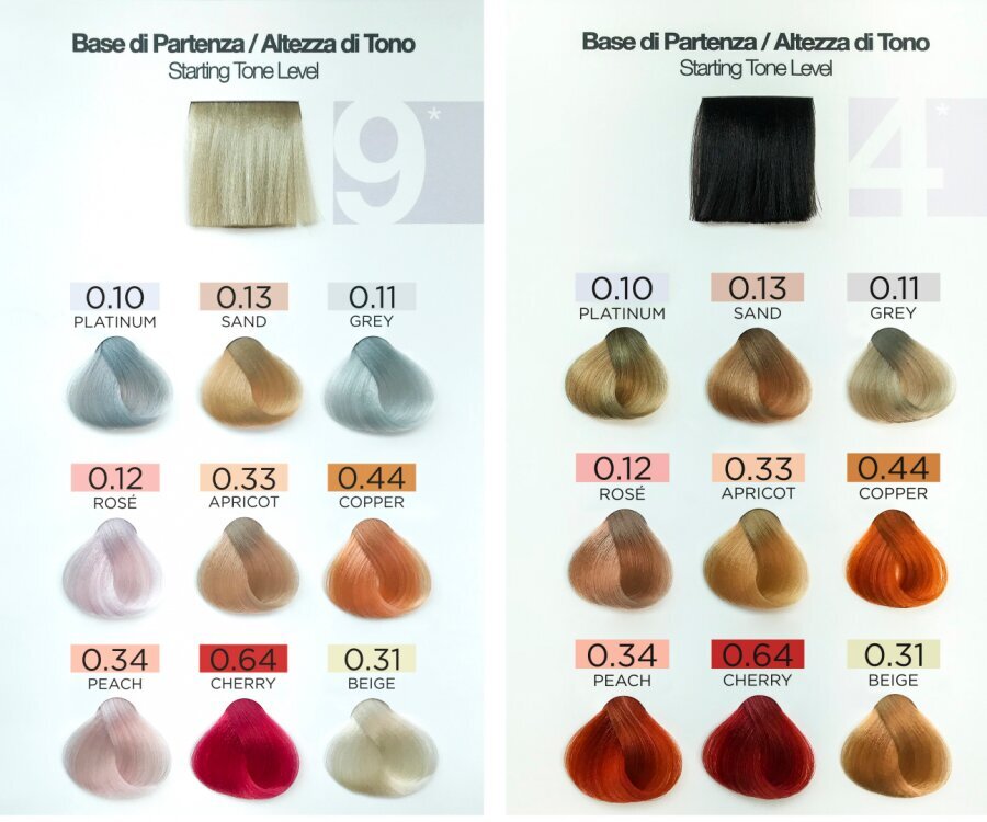 Matu krāsa KayPro Bleach & Color Peach, 70 g cena un informācija | Matu krāsas | 220.lv