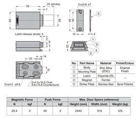 Магнитный сенсорный дверной замок для тяжелых дверей Sugatsune ML-ZN80-WT, белый цена и информация | Другие принадлежности для мебели | 220.lv