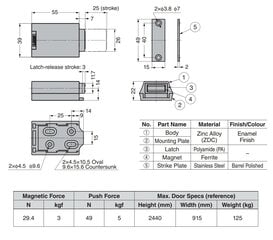 Magnētiskais pieskāriena durvju uzlauzējs smagajām durvīm Melns Sugatsune ML-ZN80-BL cena un informācija | Citi piederumi mēbelēm | 220.lv