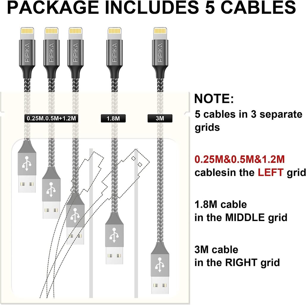 Pipika iPhone cena un informācija | Savienotājkabeļi | 220.lv