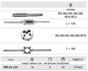Vītņu griezēju komplekts M3-M12 cena un informācija | Rokas instrumenti | 220.lv