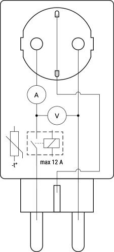 Spraudnis ar elektrības patēriņa mērīšanu Shelly Plus Plug S 12 A цена и информация | Elektrības slēdži, rozetes | 220.lv