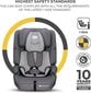 Autokrēsliņš KinderKraft Safety Fix 2 i-Size, 9-36 kg, grey cena un informācija | Autokrēsliņi | 220.lv