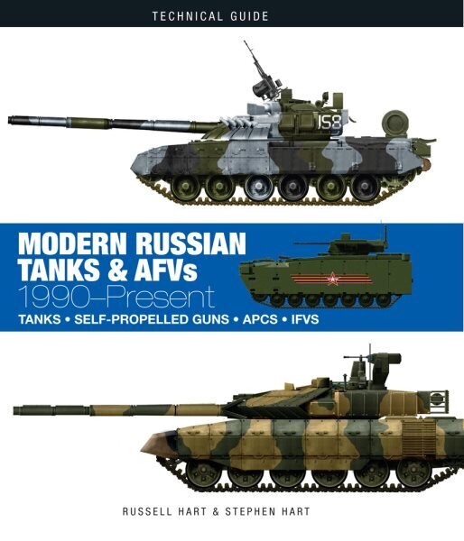 Modern Russian Tanks: 1990-Present cena un informācija | Sociālo zinātņu grāmatas | 220.lv