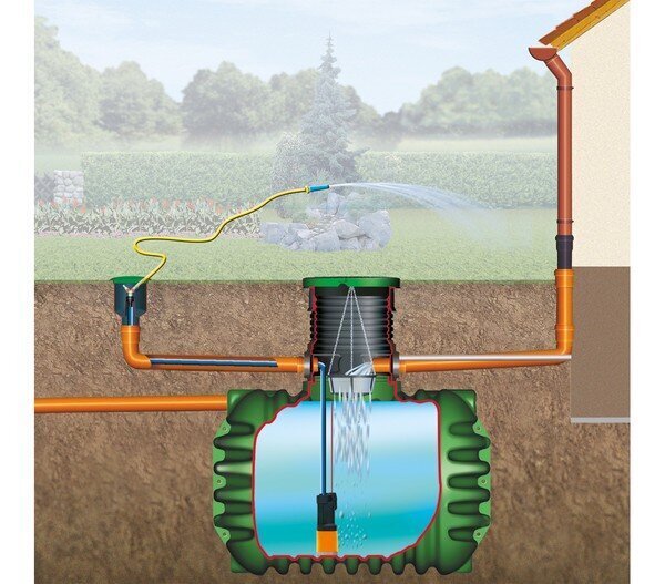 Lietus ūdens savākšanas tvertne ar zemūdens sūkni Garantia Cristal цена и информация | Laistīšanas sistēmas | 220.lv
