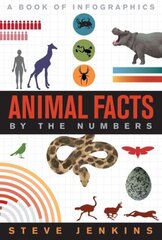 Animal Facts: By the Numbers цена и информация | Книги для подростков и молодежи | 220.lv