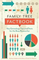 Family Tree Factbook: Key genealogy facts and strategies for the busy researcher цена и информация | Книги о питании и здоровом образе жизни | 220.lv