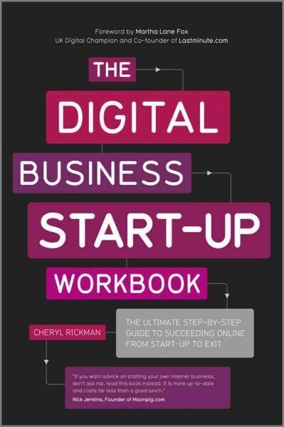 Digital Business Start-Up Workbook: The Ultimate Step-by-Step Guide to Succeeding Online from Start-up to Exit цена и информация | Ekonomikas grāmatas | 220.lv