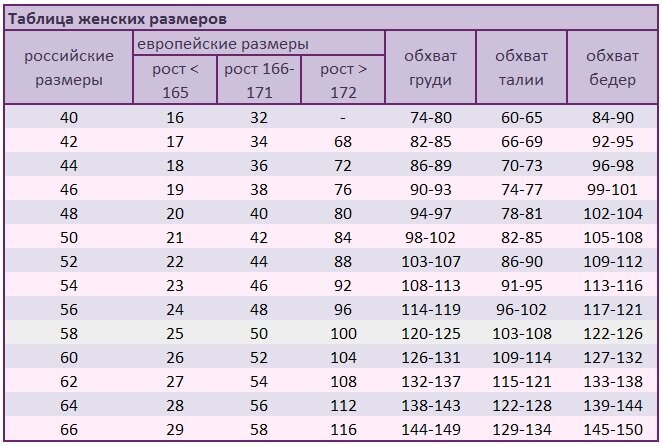 Sieviešu divdaļīgs pastaigu tērps/ SVETA/90 / цена и информация | Sieviešu kostīmi | 220.lv