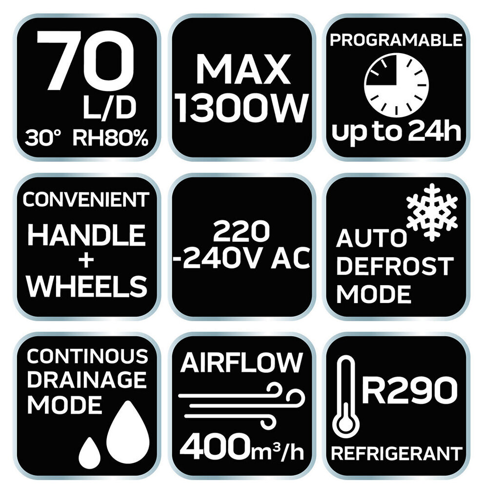 Gaisa sausinātājs NEO 90-161 cena un informācija | Gaisa sausinātāji, mitruma savācēji | 220.lv